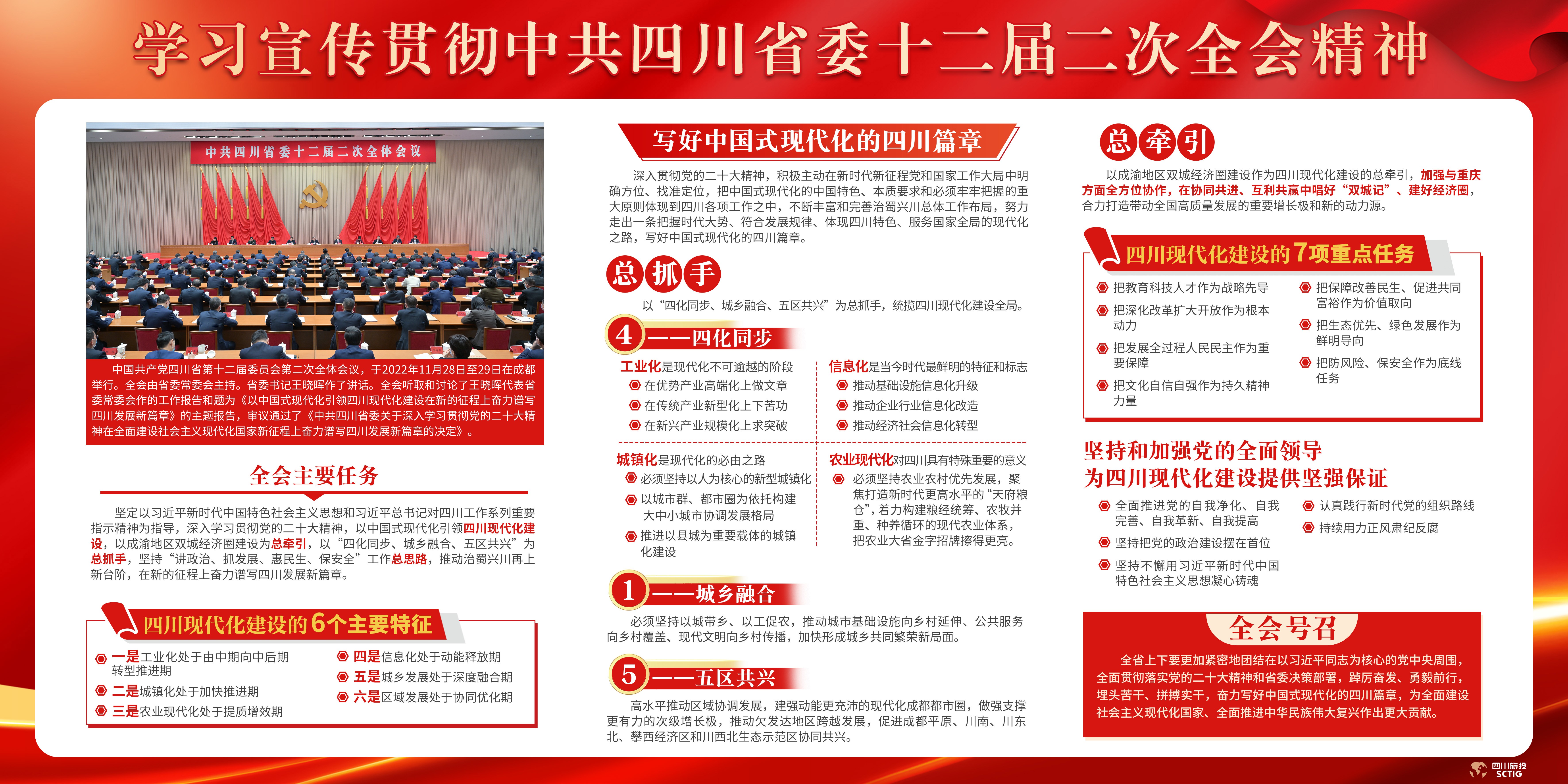 学习宣传贯彻中共四川省委十二届二ci全会精神